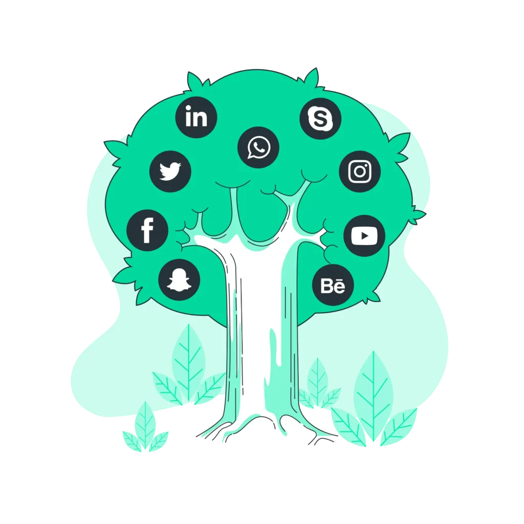 digital marketing expert in malappuram grow your brand blogs